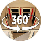 360° Total Surround Coverage